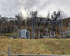 Image result for Portable Power Stations for BPO