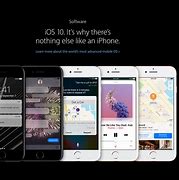 Image result for Ipone 7 Color Options