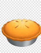 Image result for Emojis Android Pie