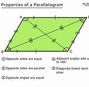 Image result for Different Parallelogram Shapes