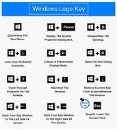 Image result for MS Logo Shortcut Icon