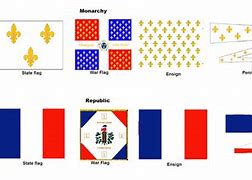 Image result for French Flag Revolutionary War