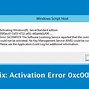 Image result for Activation Repair