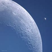 Image result for Mangalyaan Orbit