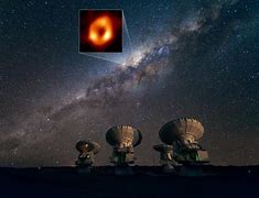 Image result for Black Hole Center Milky Way Galaxy