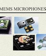 Image result for 10 MEMS Microphones