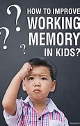 Image result for Less Memory Kids