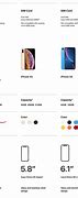 Image result for iPhone SE 2020 Size Comparison Chart