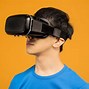 Image result for Future VR Goggles