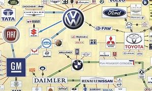 Image result for Car Company Ownership Chart