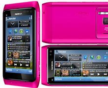 Image result for Nokia Barbie Phone