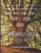 Image result for A Family Tree to the Third Generation