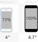 Image result for iPhone SE vs iPod Touch