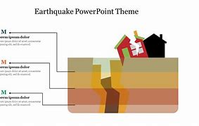 Image result for Earthquake Theme PowerPoint