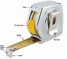 Image result for Parts of Meter Tape