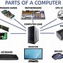 Image result for What Is Like a Photo of Main Computer