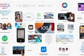 Image result for Apple Feature Slide Deck iPhone