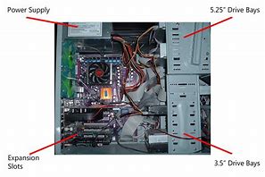 Image result for Inside Computer Case