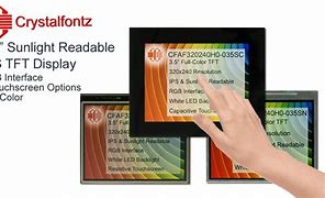 Image result for Animated Sunlight Readble Displays