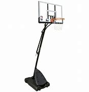 Image result for NBA Basketball Hoop Backboard