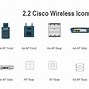Image result for Cisco Network Device Icons