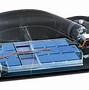 Image result for Pouch Cells Battery Electric Vehicle