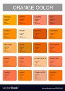 Image result for Iphon3 15 New Colours