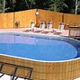 Image result for Above Ground Round Pools