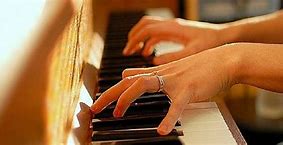 Image result for AM Piano Chord with Left Hand