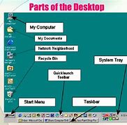 Image result for Uses and Function of Computer