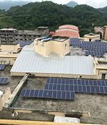 Image result for IIT Guwahati Floating Solar
