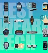 Image result for Examples of Wearable Devices