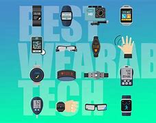 Image result for Wearable Computers Examples