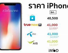 Image result for iPhone X Price in India