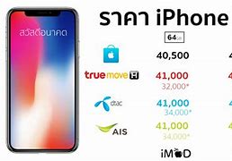 Image result for iPhone X Price in India 64GB