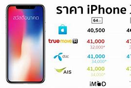 Image result for Price of iPhone 10 in Nepal
