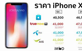 Image result for New Apple iPhone 10 Price