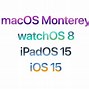 Image result for iPad OS 15 Logo