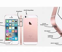 Image result for Features for an iPhone SE