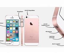 Image result for iPhone SE Device