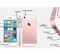 Image result for iPhone SE with Button