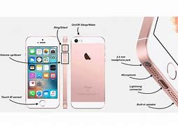 Image result for Is There an iPhone SE 4