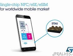 Image result for NFC Sensor iPhone