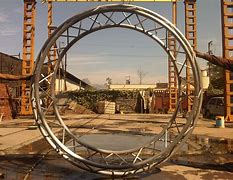 Image result for Circular Truss
