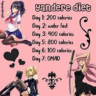 Image result for Character Diets
