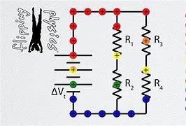 Image result for Parallel Circuits Meme