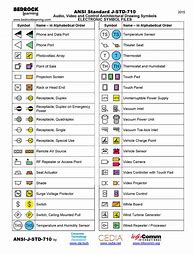 Image result for Blueprint Symbols Chart