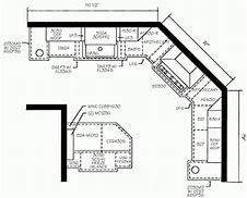 Image result for How to Plan a Kitchen Layout