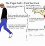 Image result for Chad No Meme