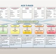 Image result for acr�p0lis